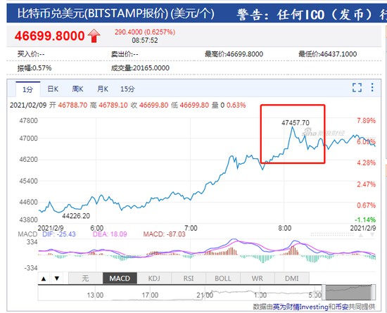 网金游侠打点代码_游侠代码打金网点怎么用_游侠刷钱