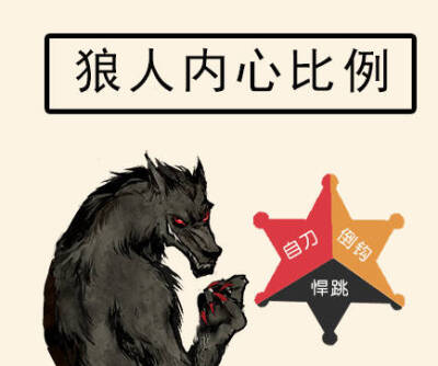 被说拍马屁如何回复_导师回复说保持联系要怎么说_别人说你是个狼人你怎么回复