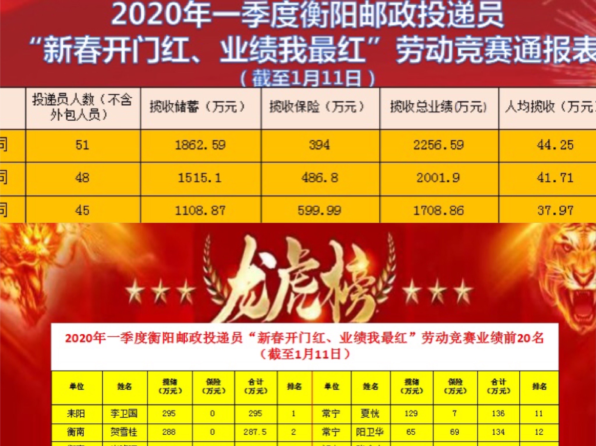 明日方舟中资深干员_明日方舟资深干员tag最新_明日方舟资深干员tag搭配