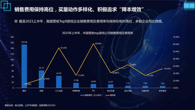 研发游戏的手机游戏-游戏开发者：手机游戏研发的心路历程与创意