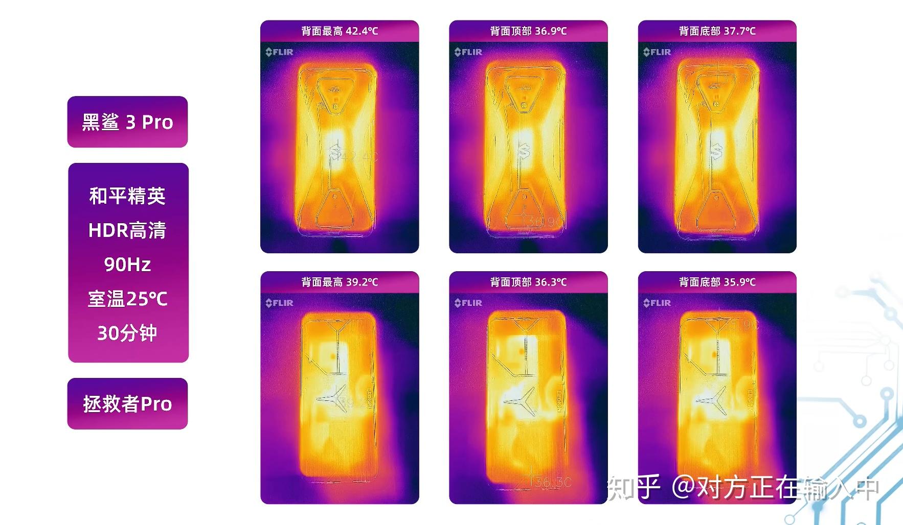 游戏手机选什么性能好_性能好的游戏手机_选性能手机好游戏有哪些