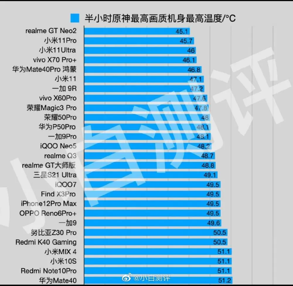 游戏时长最久的游戏_时间最长的手游_最长时间的游戏手机版本