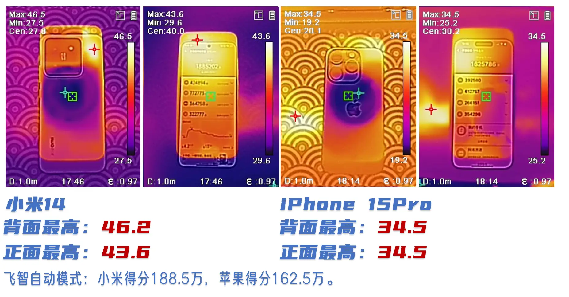小米手机打游戏好_小米玩手机好游戏有什么好处_小米手机玩游戏有什么好
