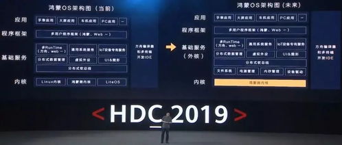 安卓手机刷鸿蒙系统教程,详细刷机教程解析
